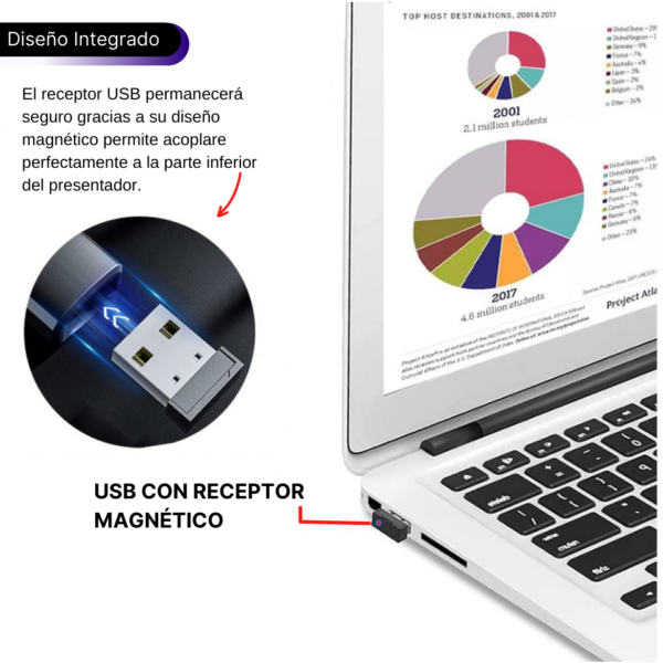 PRESENTADOR INALAMBRICO USB LASER RECARGABLE (TEC162-U) NEGRO - Imagen 2