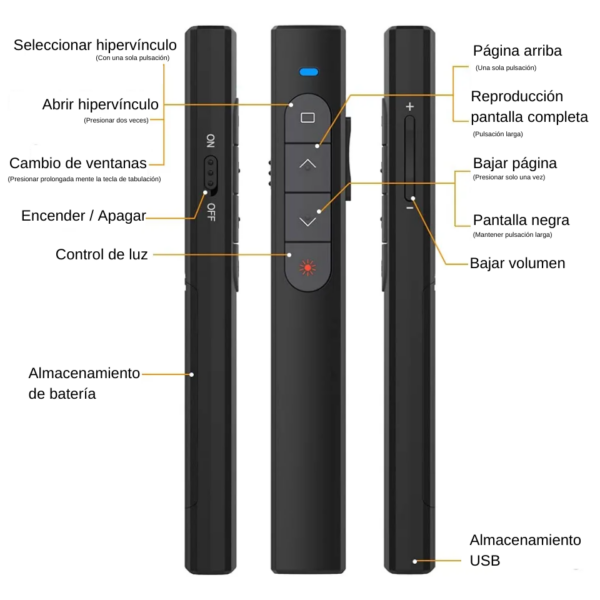 PRESENTADOR INALAMBRICO USB LASER RECARGABLE (TEC162-U) NEGRO - Imagen 3