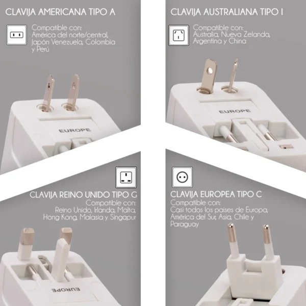 ADAPTADOR DE CORRIENTE INTERNACIONAL 4 EN 1 (TEC145-U) BLANCO - Imagen 3