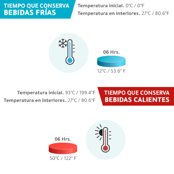 VASO OYAM NARANJA TE-061O ( TE-061 / TE061 / VASOS ) - Imagen 3