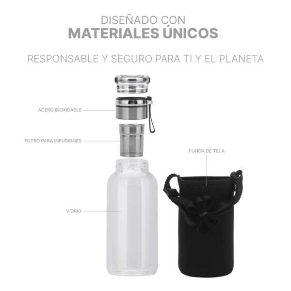 BOTELLA LESSEBO NEGRO TE-226N ( TE-226 / TE226 / CILINDROS ) - Imagen 3