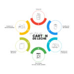 LIBRETA PONTEVICO LILA LB-079M ( LB-079 / LB079 / ECOLÓGICAS,ESPIRAL ) - Image 6